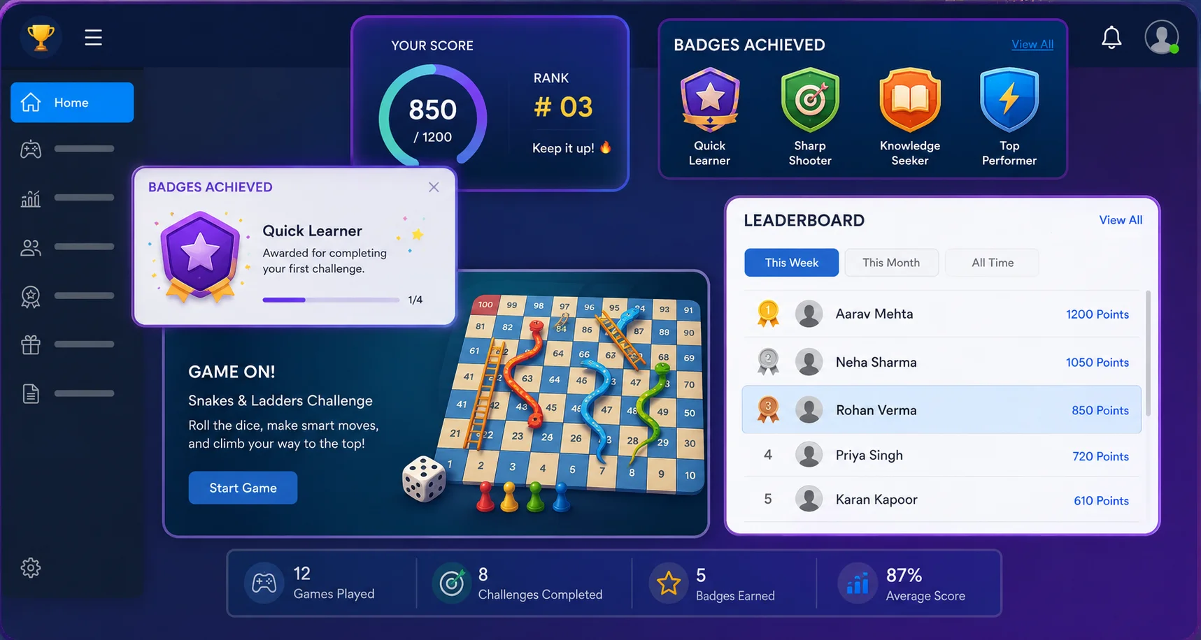 Gamified ISA Month platform dashboard showing the employee's score and rank, badges achieved, a Snakes & Ladders challenge, the leaderboard and activity stats